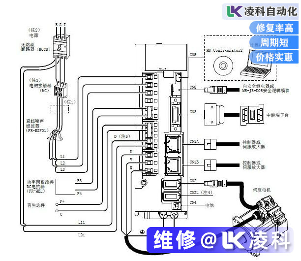 伺服驅動器的三大控制方式分析